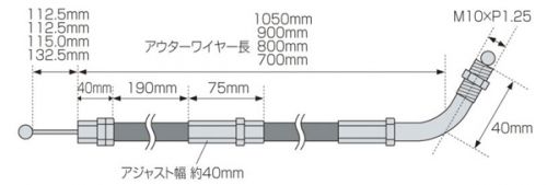 【5日前後で発送】バイク用品 吸気系 エンジンACTIVE アクティブ アジャスタブルスロットルワイヤー ステン BK ショート 700mm T-21060160 4538792549385 2