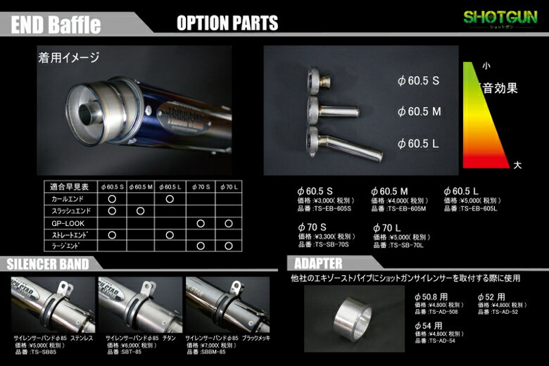 バイク用品 マフラートリックスター トリックスター エンドバッフル(L) Φ70ヨウ オプションパーツTS-EB-70L 4560385186394取寄品 セール