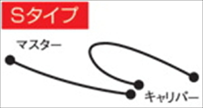 乐天商城 - バイク用品 ブレーキホース クラッチホースAC PERFORMANCE LINE ACパフォーマンスライン F.ホース アルミ BL RD S-TYPE HYOSUNG GT250R 07-1032095064 4538792551913