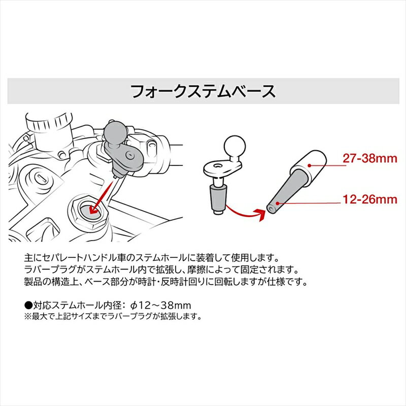 ��5�������ȯ���� �Х����ѡ��� �Żҵ�������ޥ���� �ե��������ƥ�١��� ��¦�12-38mm�б� 1������ܡ���RAM-B-342U 4548664914043RAM-B-342U