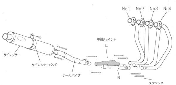 【NOJIMA(ノジマエンジニアリング)】NOJIMA シュウゴウ (L) Sチタン CB1300SF -02■カタログ品番：TPTS007/L■メーカー品番：TPTS007/L■JAN：4547424560599適応車両：CB1300SF -02 素材 ： ステンレス／チタン 適合 ： ホンダ[HONDA]…排気量751cc～…CB1300SF [SC40] 98-02 メーカー品番[カタログ品番] ： TPTS007/L 画像注意書き ： ■商品分類：バイクパーツ、オートバイパーツ（モーターサイクル） ■カテゴリ：車、バイク、自転車 ＞ バイク ＞ マフラー ＞ その他ステー、バンド、スプリング ■対象：男性(メンズ)、女性(レディース) ■キーワード：ツーリング(ロングツーリング)、通勤、通学 ※号機番号と適応車種を必ずご確認のうえ、ご注文くださいますようお願い致します。ご不明点等は、ご注文前にお問合せください。 ※掲載商品と実際の商品との色合いが異なる場合がございます。ご了承の程、宜しくお願い致します。 ※商品は予告なく仕様の変更や販売を終了している場合がございますので予めご了承下さい。 ※画像は装着画像や塗装済みのイメージ画像の場合がございます。 ※画像に含まれる、小道具等は商品には含まれておりません。 ※画像は装着イメージです。車両本体は商品に含まれておりません。