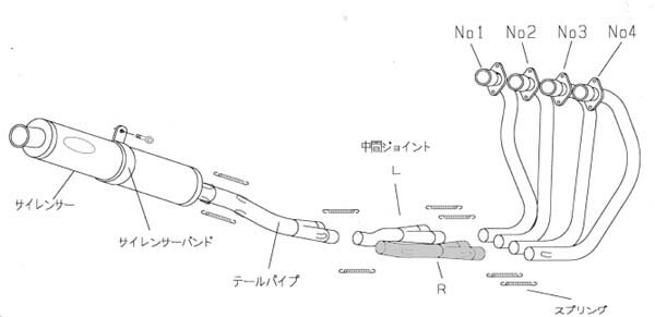 バイク用品 マフラーノジマエンジニアリング NOJIMA シュウゴウ (R) Sチタン CB1300SF -02TPTS007/R 4547424560605取寄品 セール