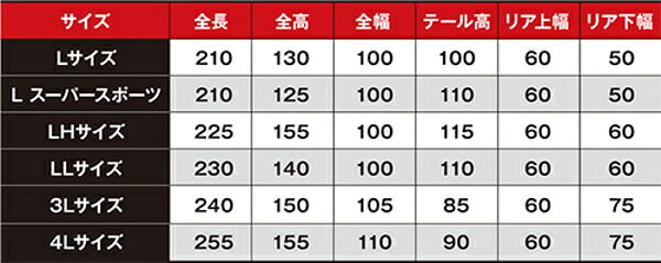 バイクパーツTAKUMI(エムシーピー) 匠ADVANCE ULバイクカバー 7701TA93ALH45437811...