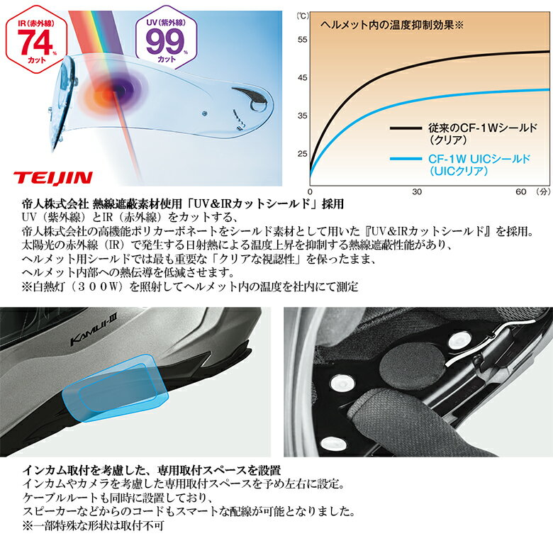 �Х����إ��å�OGK KABUTO(���������������֥�)KAMUI-3 ESTELA 2103023����� �ġ���� �̶��̳� ���ä����� ������� ���襤��