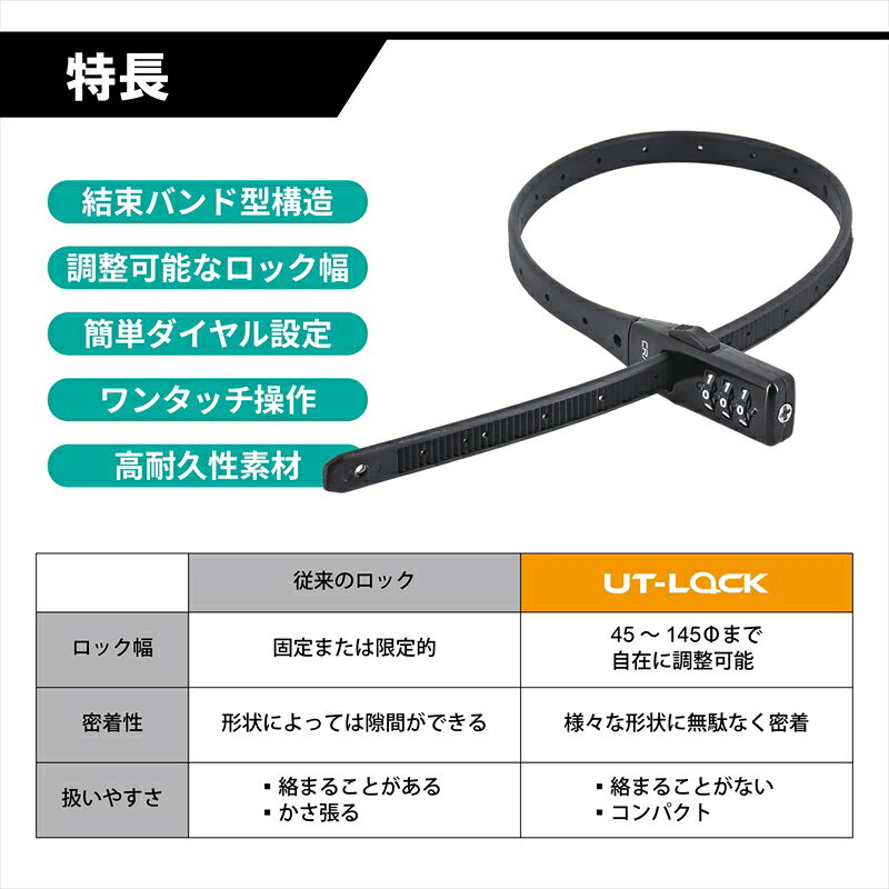 ヘルメット盗難防止LEAD(リード) UTロック CA-04タイラップ式ロック 結束バンド型...