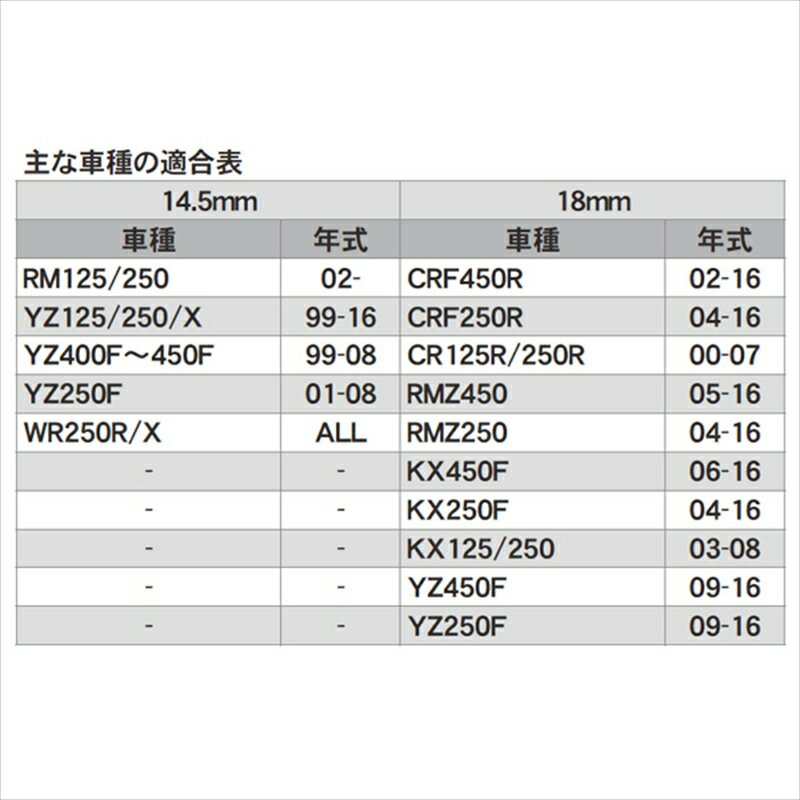バイクパーツ メンテナンスUNIT(ユニット) サイドスタンド BLK A3010D64654547836201318 2