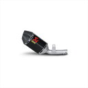 バイクパーツ マフラーアクラポビッチ スリップオンライン カーボンS-S6SO5-TC 4547567310822GSXR600/750 06-07
