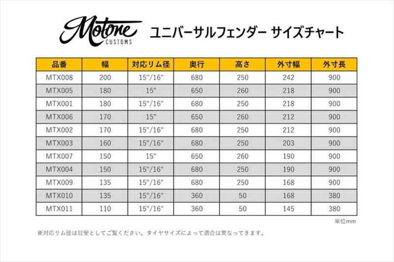 �Х����ѡ���MOTONE CUSTOMS(�⡼�ȡ���) �ꥢ�ե������ �������� ��180mmMTX0054550646206053