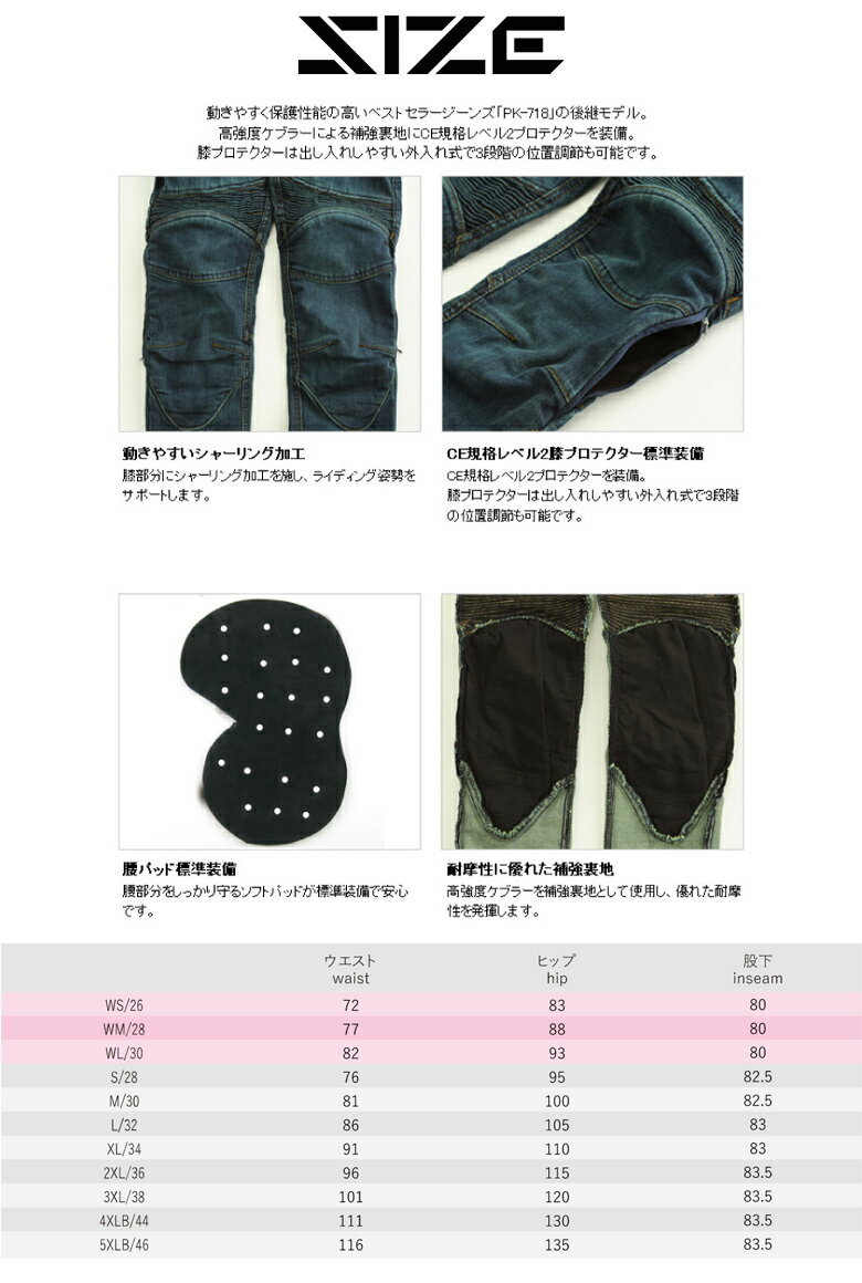 �Х������ʥץ��ƥ������դ�KOMINE(���ߥ�)�����ѡ��ե��å� KV �ǥ˥ॸ���� PK-718II��� �饤�ǥ��󥰥ѥ�� �����륷����������