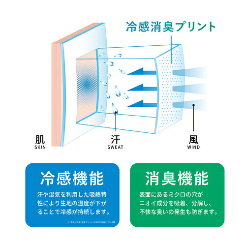 【5日前後で発送】冷感ウェアひんやりFREEZETECH/氷撃(フリーズテック)LIFE STYLE ...