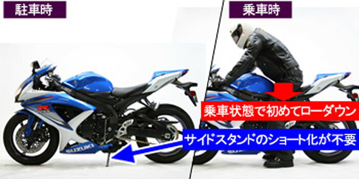 バイク用品 サスペンション ローダウンHYPERPRO ハイパープロ コンビKIT 22092750...