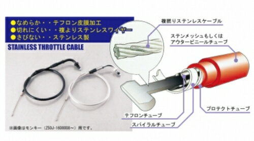 バイク用品 吸気系 エンジンKITACO キタコ アルミハイスロットルケーブルNK-4101-91-0500-70 4547424522252取寄品 セール