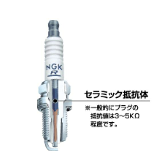 バイク用品 電装系NGK エヌジーケー BKUR7EK プラグ5201 BKUR7EK 87295152010取寄品