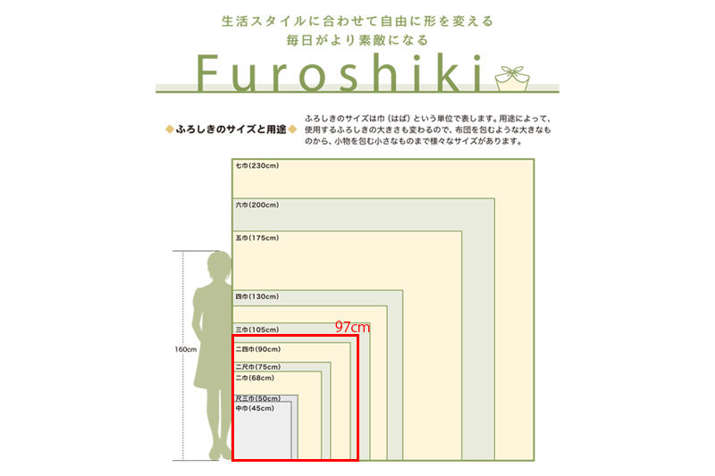 風呂敷 マスク 手作りマスク 日本製 97cm幅 有職 konomi エコバッグ ブラック 黒 白 ストライプ 縞 モダン モノトーン 北欧 インテリア スカーフ テーブルクロス インテリア スカーフ リメイク プレゼント 贈り物 包装 包む 布 生地 お洒落 二四巾 和装 着物 No.100-0002-ss