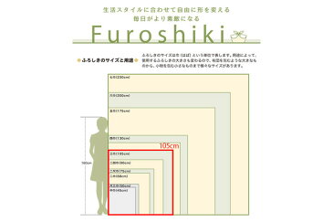 風呂敷 マスク 手作りマスク 日本製 105cm幅 有職 和柄 リバーシブル 両面 紫色 黄色 山吹色 黄色 白 濃紫 こきむらさき 群青色 菊 花 モダン 北欧 インテリア スカーフ リメイク ワイン包装 プレゼント 贈り物 包装 包む 布 生地 カバー お洒落 三巾 No.100-0035