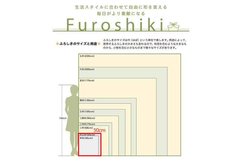 風呂敷 マスク 手作りマスク 日本製 50cm幅 有職 和柄 リバーシブル 両面 両面 紫色 深紫 紺 ネイビー ピンク ベージュ しこんいろ 椿 花 モダン 北欧 ランチョンマット インテリア リメイク プレゼント 贈り物 包む 布 カバー 弁当包み お洒落 中巾 和装 着物 No.100-0040 2