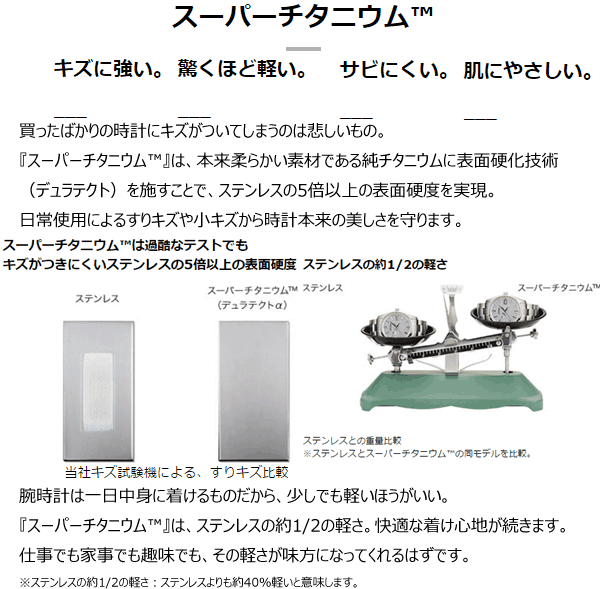 プロマスター シチズン エコドライブ ソーラー チタン ダイバーズウォッチ GMT 200M潜水用防水 メンズ 腕時計 ネイビー ブルー CITIZEN PROMASTER MARINE BJ7111-86L