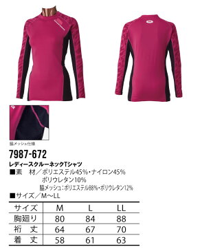 【処分特価】【即日発送】寅壱 レディースクルーネックTシャツ 7987-672 スポーツ 長袖 トラ柄 メッシュ 7987シリーズ 作業服 作業着 女性用 インナーウェア【春夏】