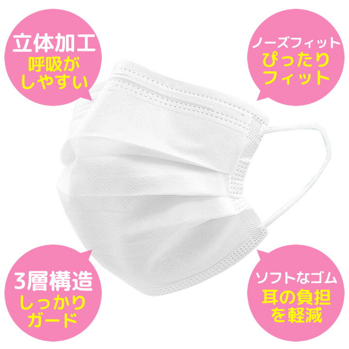 【10%OFFセール】【即日発送】マスク 子ども用 30枚入り 女性用 小さいサイズ 3層構造 不織布マスク 使い捨てマスク 飛沫対策 花粉予防 風邪・ほこり対策ますく mask こどもサイズ PM2.5 立体 フェイスマスク 不織布マスク【モデル女の子は小3年です】