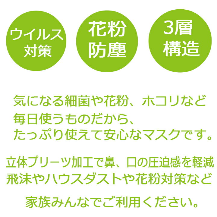 【P5倍★8/31まで】【即日発送】マスク 50枚入り 不織布 高性能3層構造 使い捨てマスク 箱入り 飛沫対策 花粉予防ますく mask レギュラーサイズ PM2.5 立体 フェイスマスク 不織布マスク【3層構造の安心感】川西 7032