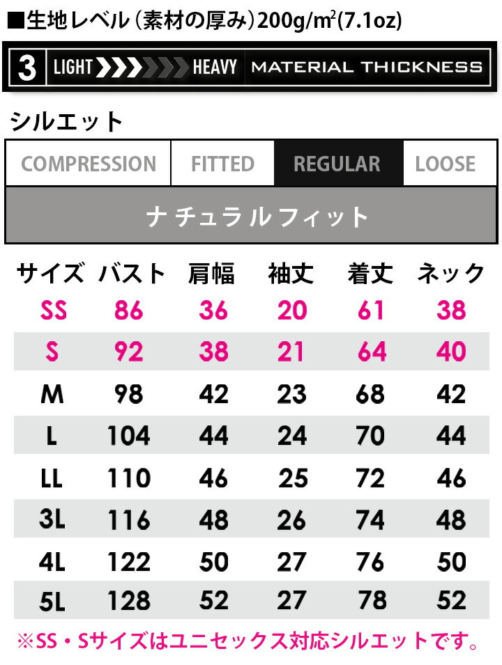 バートル ポロシャツ メンズ レディース 半袖 吸汗速乾 消臭テープ ストレッチ 春...