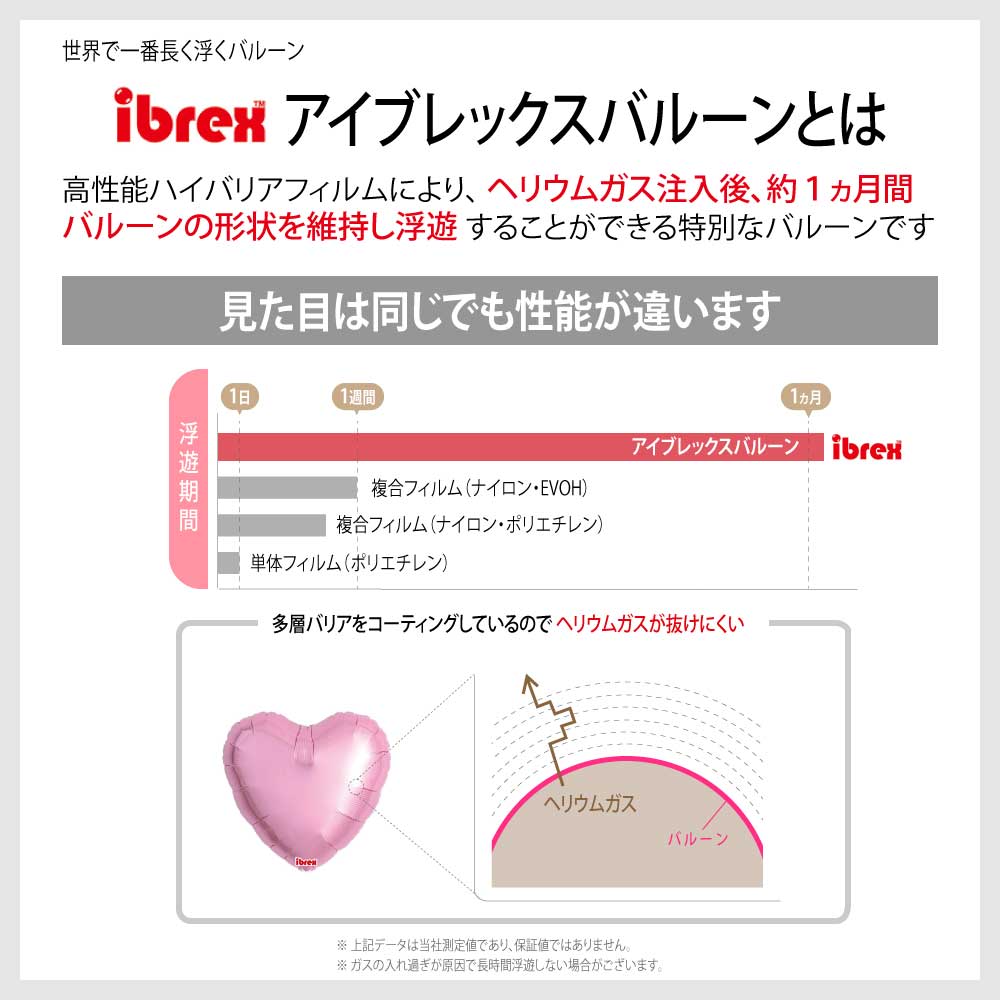 ��5�祻�åȡۡ������ۡڥե����ۥ����֥�å��� �ե����Х롼�� �ϡ��� 25����� �᥿��å��������