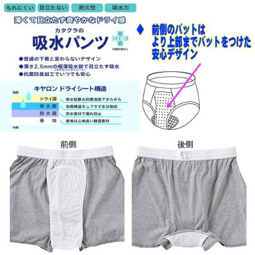 元気 いきいき 紳士用 目立たない吸水ニット トランクス(薄型 30cc)日本製【メール便可】