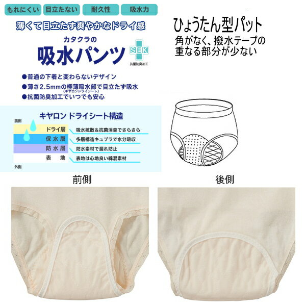 快適サポート　はつらつ倶楽部のキャロン　元気いきいき！婦人用　ウェストレース吸水ショーツ　のびのびタイプLLサイズ日本製【メール便可】｜アングル3