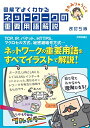 【中古】 【改訂5版】図解でよくわかる ネットワークの重要用語解説