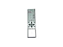 【中古】 Panasonic DVDビデオレコーダー用リモコン EUR7615KC0(2)