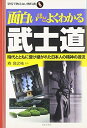 【中古】 面白いほどよくわかる武士道: 時代とともに受け継がれた日本人の精神の源流 (学校で教えない教科書)