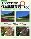 【中古】 花と風景写真○と×: くらべてわかる上達のコツ (NCフォトシリーズ 1)
