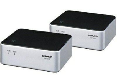 【中古】 SHARP PLC（高速電力線通信）アダプター LAN1ポート+LAN1ポートタイプ 初期設定済ペアモデル HN-VA10S
