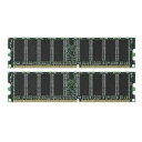 【中古】 1GB標準デュアルセットDD333-512MX2 互換(PC2700規格184pinDIMM:2枚組) 【バルク品】(2)