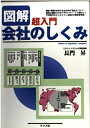 【中古】 図解・超入門会社のしくみ