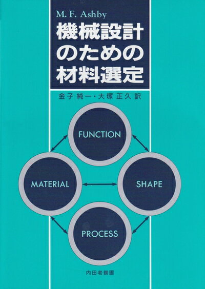 【中古】 機械設計のための材料選定