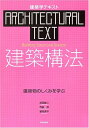 【中古】 建築構法―建築物のしくみを学ぶ (建築学テキスト)