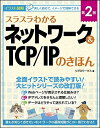 【中古】 スラスラわかるネットワーク&TCP/IPのきほん 第2版
