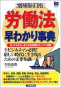 【中古】 労働法早わかり事典 増補新訂版: 知っておきたいあらゆる知識をコンパクト解説 (PHPビジネス選書)