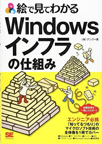 【中古】 絵で見てわかるWindowsインフラの仕組み