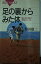 #9: 足の裏からみた体―脳と足の裏は直結しているの画像