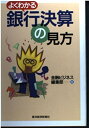 【中古】 よくわかる銀行決算の見方