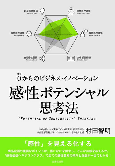 【中古】(新古品・未使用品) 感性ポテンシャル思考法 ゼロからのイノベーション