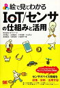 【中古】(新古品・未使用品) 絵で見てわかるIoT/センサの仕組みと活用