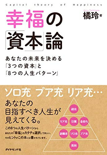 【お届け日について】お届け日の"指定なし"で、記載の最短日より早くお届けできる場合が多いです。お品物をなるべく早くお受け取りしたい場合は、お届け日を"指定なし"にてご注文ください。お届け日をご指定頂いた場合、ご注文後の変更はできかねます。【未開封・新古品について】こちらのお品物は、買取時に「未開封・未使用」と判断させていただいたお品物です。新品購入時と遜色ないお品物ではございますが、一度人の手に渡ったお品物として、「中古-新古品・未使用品」とさせていただいております。【要注意事項】掲載されておりますお写真画像は全てイメージとなります。こちらのお品物は、未開封のお品物を買い取りしたものですので、パッケージに同封されている特典類は基本付属致します。※各店舗限定の別梱包初回購入特典や早期予約特典は付属せず、期限付きシリアル等は期限の保証はできかねます。【お品物お届けまでの流れについて】・ご注文：24時間365日受け付けております。・ご注文の確認と入金：入金*が完了いたしましたらお品物の手配をさせていただきます・お届け：商品ページにございます最短お届け日数±3日前後でのお届けとなります。*前払いやお支払いが遅れた場合は入金確認後配送手配となります、ご理解くださいますようお願いいたします。【新古品の不良対応について】・お品物に不具合がある場合、到着より7日間は返品交換対応*を承ります。初期不良がございましたら、購入履歴の「ショップへお問い合わせ」より不具合内容を添えてご連絡ください。*代替え品のご提案ができない場合ご返金となりますので、ご了承ください。・未開封の新古品という特性上、動作確認ができておりません。お手数おかけいたしますが、お品物ご到着後お早めにご確認をお願い申し上げます。【在庫切れ等について】弊社は他モールと併売を行っている兼ね合いで、在庫反映システムの処理が遅れてしまい在庫のない商品が販売中となっている場合がございます。完売していた場合はメールにてご連絡いただきますので、ご了承ください。【重要】・商品の画像及びシリアルナンバーを弊社の方で控えておりますので、すり替え・模造品対策店舗として安心してお買い求めください。・未読、未使用品となります。・帯、シュリンクの有無に関しましては、始めから無いものもございますためご了承ください。・限定版特典や、通常付属する同封物特典はございますが、各店舗毎の初回購入特典,予約特典などの「別梱包特典類」や、期限付きシリアルコードなどにつきましては、買取品の為、商品名にそれらの記載があっても基本的に付属いたしません。下記はメーカーインフォになりますため、保証等の記載がある場合や、付属品詳細の記載がある場合がございますが、こちらの製品は中古品ですのでメーカー保証の対象外となります。かならずご理解いただいた上で、ご購入ください。幸福の「資本」論―――あなたの未来を決める「3つの資本」と「8つの人生パターン」
