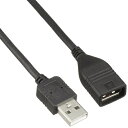 【中古】(新古品・未使用品) Pioneer カロッツェリア(パイオニア) USB接続ケーブル CD-U420