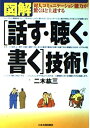 【中古】 図解話す・聴く・書く技術: 対人コミュニケーション能力が驚くほど上達する