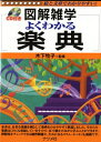 【中古】 よくわかる楽典 (図解雑学)