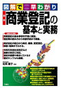 【中古】 図解で早わかり 最新 商業登記の基本と実務