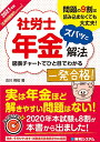 【中古】(新古品・未使用品) 2021年版 社労士年金ズバッと解放【応用問題強化エディション】